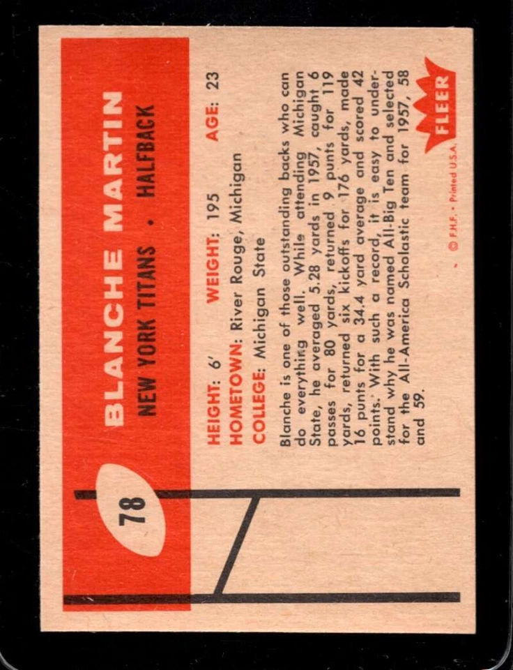 1960 FLEER #78 BLANCHE MARTIN EXMT *XR28972 - Image 2 of 2