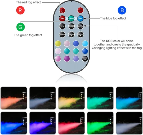 1200W LED Smoke Machine RGB Fog Machine Halloween Stage Disco Club Party Remote - Picture 9 of 24