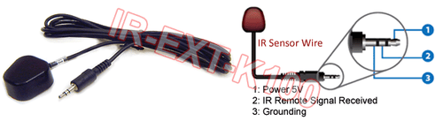 IR Remote Blaster/Emitter Kit For Smart TV IR Repeater A/V Extender - Picture 4 of 4