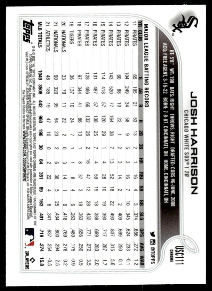 2022 Topps Chrome Update PURPLE REFRACTOR Josh Harrison #USC111 - Image 2 of 2
