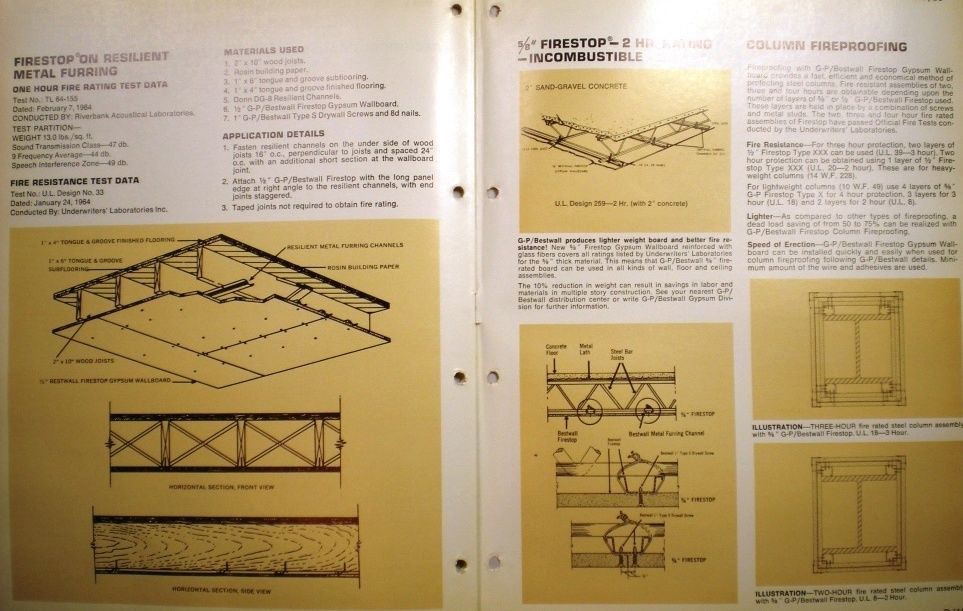 Pacific Catalog ASBESTOS Joint Compound VERMICULITE Gypsum