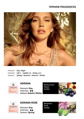 YODEYMA PERFUMES W0MEN - 15ml Bottles- New But No Lid No Box *BEST PRICE*