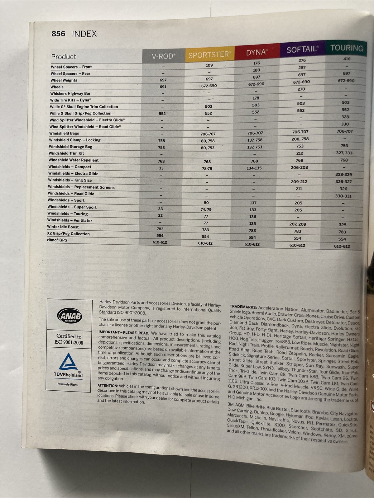OEM 2012 HARLEY DAVIDSON Genuine Motor Parts & Accessories Catalog Book