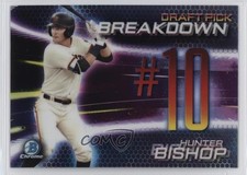 2019 Bowman Draft Chrome Scouts Pick Breakdown Hunter Bishop #BSB-HB 0rm6