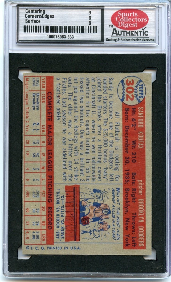 カード 1957 Topps #302 Sandy Koufax SCD 9 Mint cross PSA 9 sold $44k &$78