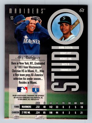 Moss Stardome III 1996年シアトル 1996 Studio #65 Alex Rodriguez | eBay