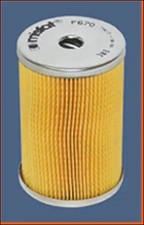 Carburateur Citroen VISA