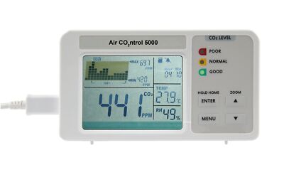 AirControl 5000 CO2 Monitor + Logger inkl. Micro SD-Card, inkl. USB-Kabel