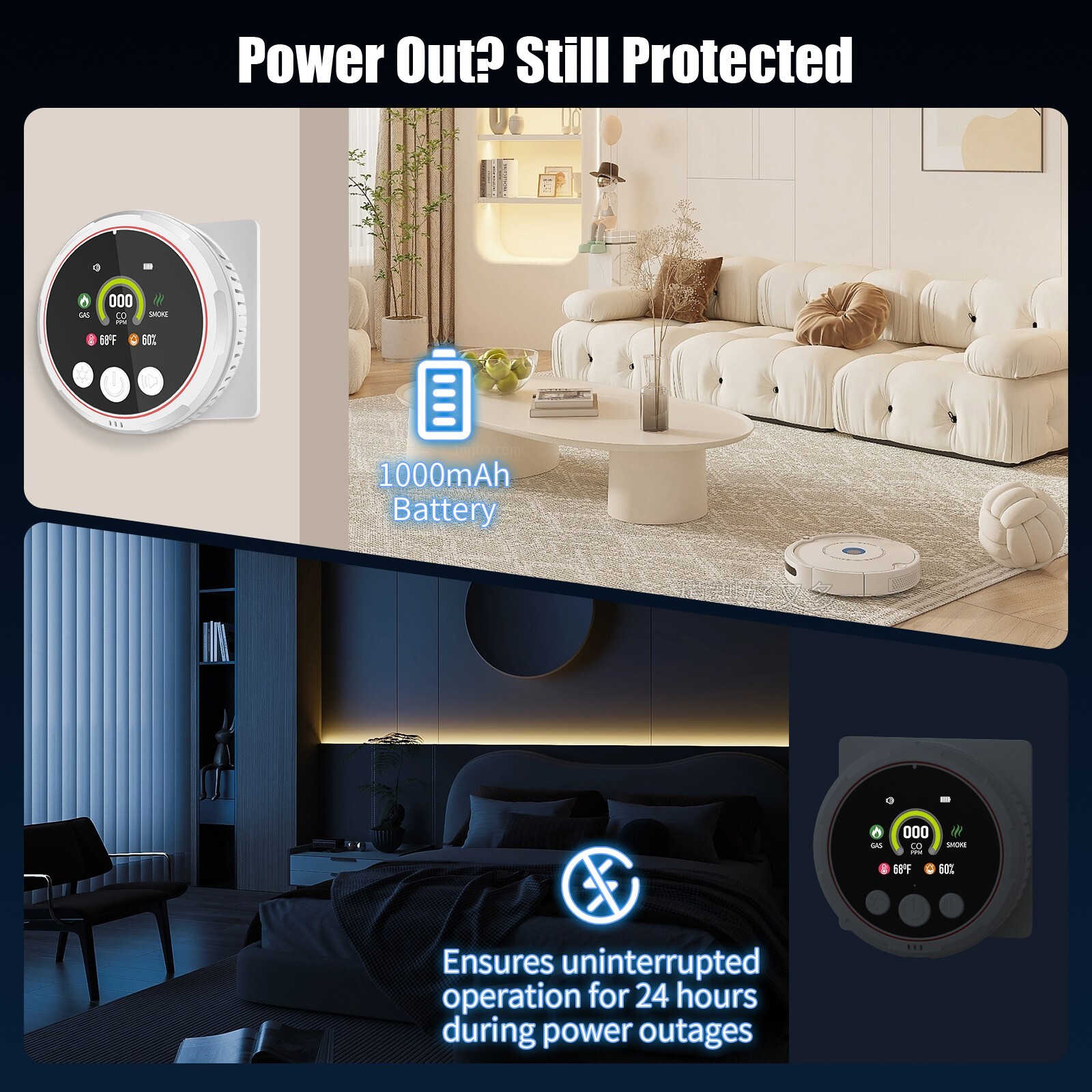 Portable 5-in-1 Carbon Monoxide,Smoke & Gas Alarm–HD Display, Home & Travel Use