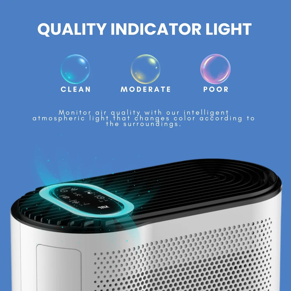 Air Purifier with H13 Hepa Activated Carbon Air Filter - 1095 ft² Air Purifie... Air Purifier with H13 Hepa Activated Carbon Air Filter - 1095 ft² Air Purifie...