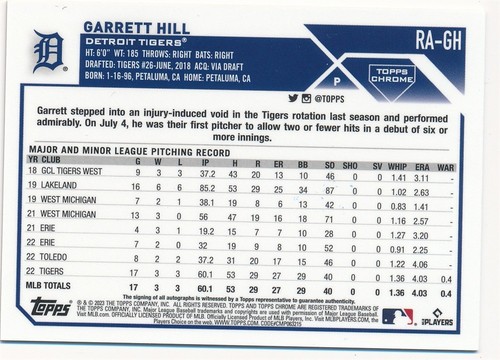 GARRETT HILL 2023 TOPPS CHROME #RA-GH AUTO AUTOGRAPH RC ROOKIE MINT - Picture 2 of 2