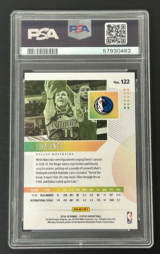 2018 Panini Status #122 Luka Doncic RC Aqua Mavericks PSA 9 Mint 462 - Picture 2 of 3