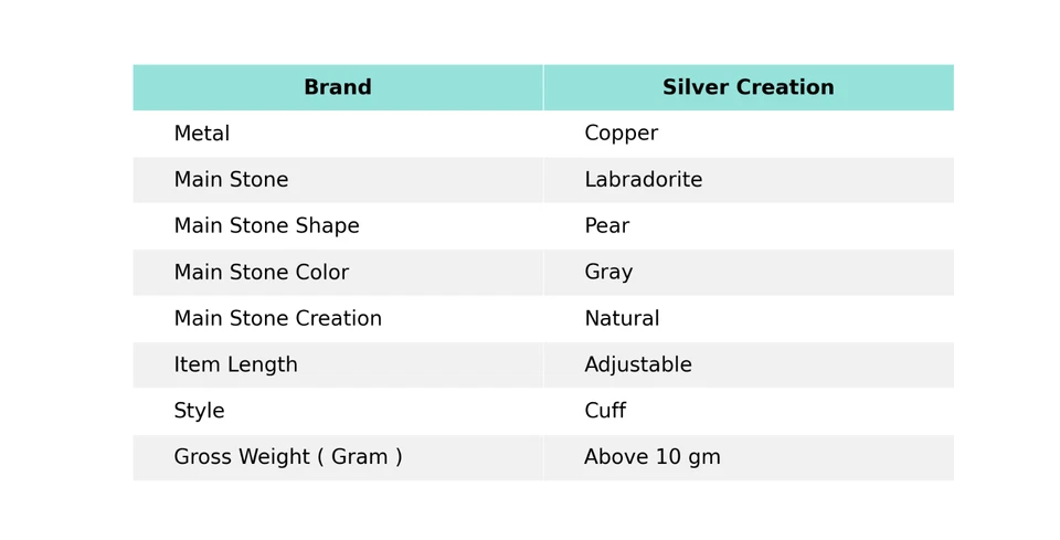 Bracelete ajustável envolto em fio de labradorita feito à mão cobre étnico presente joias - Imagem 2 de 4