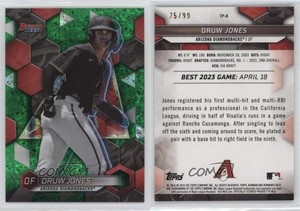 2023 Bowman's Best Top Prospects Green Mini-Diamond Refractor /99 Druw Jones