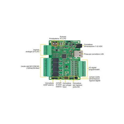 SCHEDA ETHERNET 4 RELÈ 5A, 8 I/O DIGITALI E 4 INGRESSI ANALOGICI - 第 3/5 張圖片