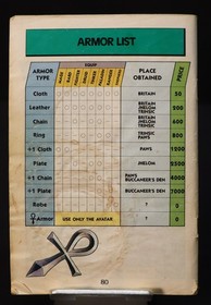 Ultima Quest Of The Avatar Nintendo NES 1990 With Box, Manual Tested