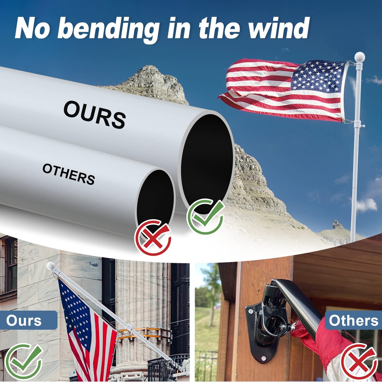 3x5 Flag Pole Kit - 5ft Tangle Free Flag Pole Holder for Outside House,Heavy ...