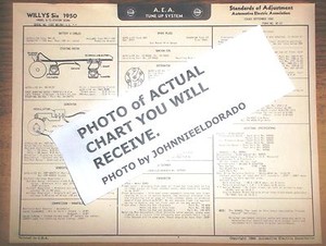 1950 Willys SIX Series 6-73 Station Wagon Models AEA Tune Up & Wiring