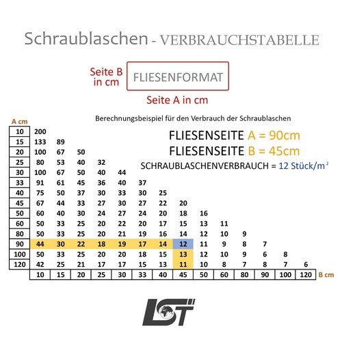 1000x Schraublaschen 3mm + 300x Zughauben Set Nivelliersystem Fliesen - Bild 7 von 12