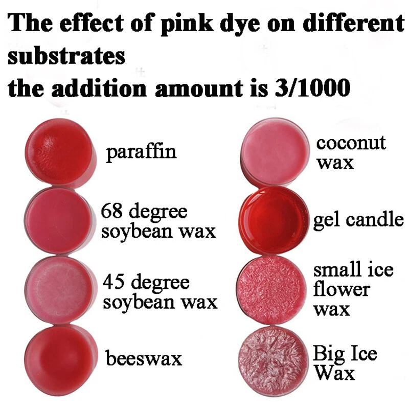 24 Colors Wax Coloring Material Block Candle Dye Solid Oil-soluble Candle Dye - Image 2 of 4