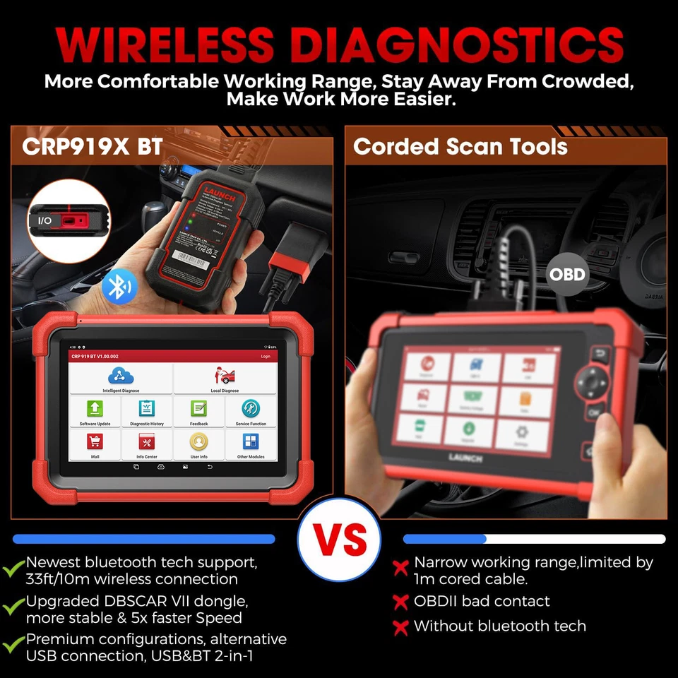 LAUNCH X431 CRP919X BT OBD2 Scanner Diagnosi Auto Sistema Completo Codifica ECU - Immagine 3 di 4