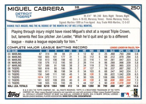 2014 Topps Blue #250 - Miguel Cabrera - Detroit Tigers 14-442 - Picture 2 of 2