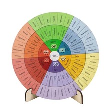 Feelings Wheel Therapy Desk Decor 10 Inch Sided Emotions Chart1435