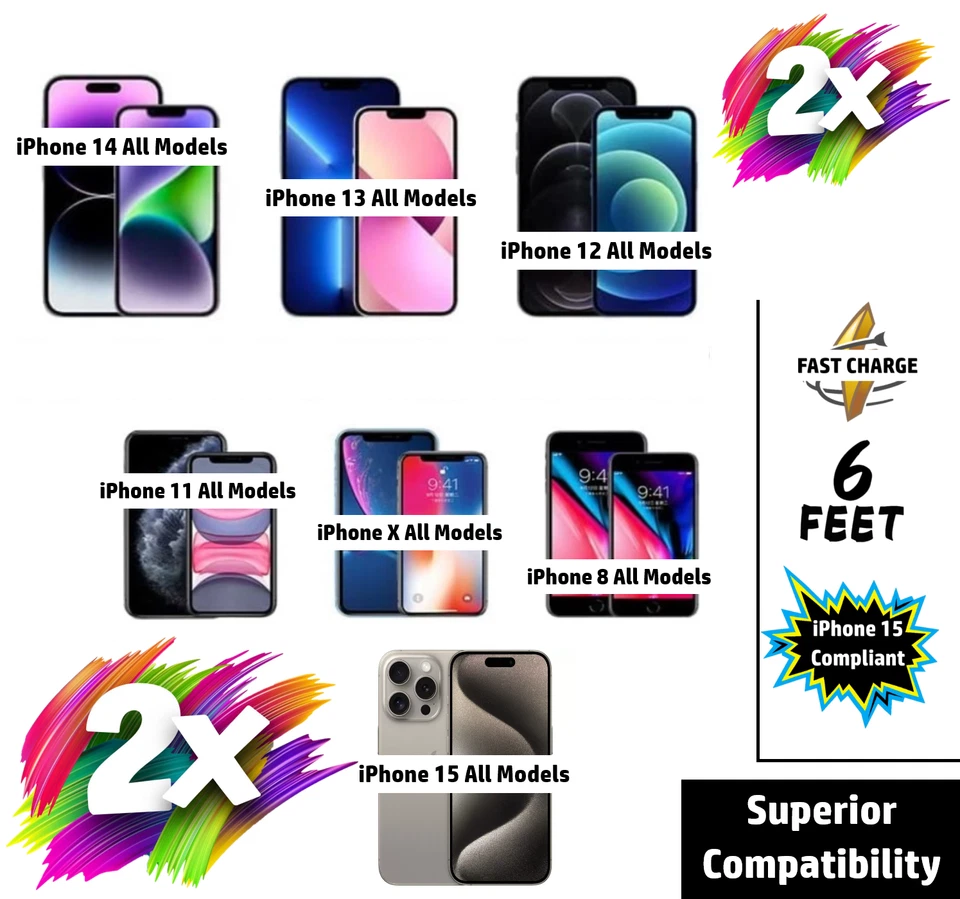 2 Pack 6ft USB C Fast Wall Charger Adapter Cable for Apple iPhone 13 14 15 16 17 - image 3 of 4