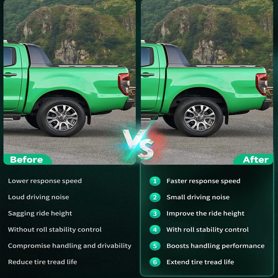 2X Rear Air Suspension Strut For Mercedes-Benz S350 S550 CL550 With Airmatic - Изображение 2 из 4