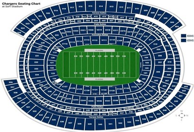 SoFi Stadium Seating Chart POSTER 13 X 19 Inches Wall Art Perfect Size!
