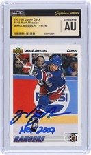 New York Rangers Collecting and Fan Guide 82