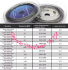 7 Strands Leader Line Steel Wire Fishing Nylon Coated WITH CRIMPS - YOU PICK!!!