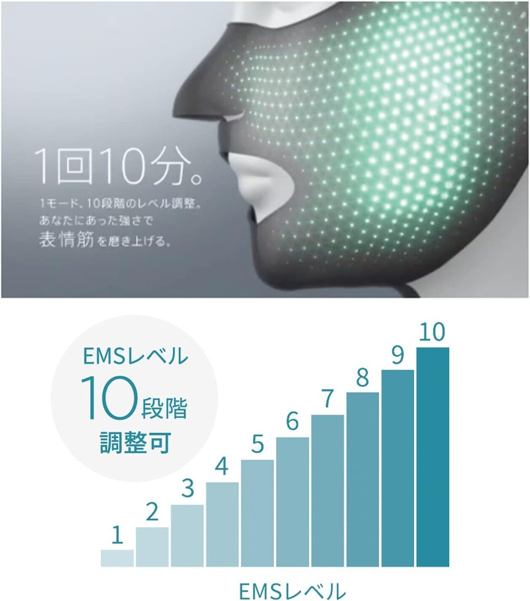 YA−MAN EPM-18BB BLACK YA-MAN EPM-18BB-1 BLACK Medi lift Plus Facial Care Unit