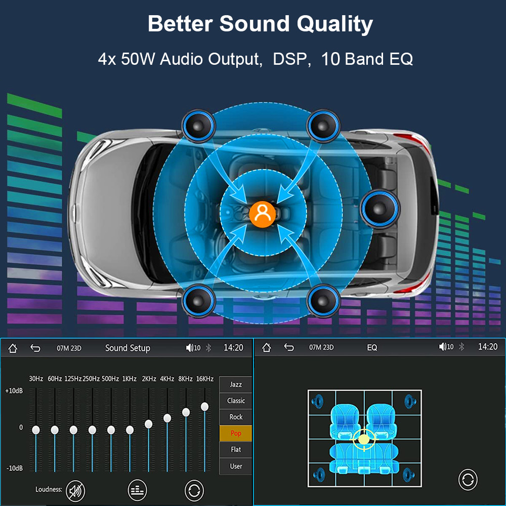 7" Double Din Car Stereo Radio Apple/Android CarPlay GPS Head Unit w/ Camera BT