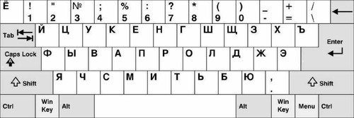 Russische Standard -Tastatur -Layout -Aufkleber Orange Buchstaben auf Schwarz - Bild 7 von 11
