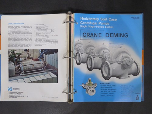 Aqua Engineering Manual and Design Guide Engineers & Manufacturers Binder 1974 - Picture 6 of 8