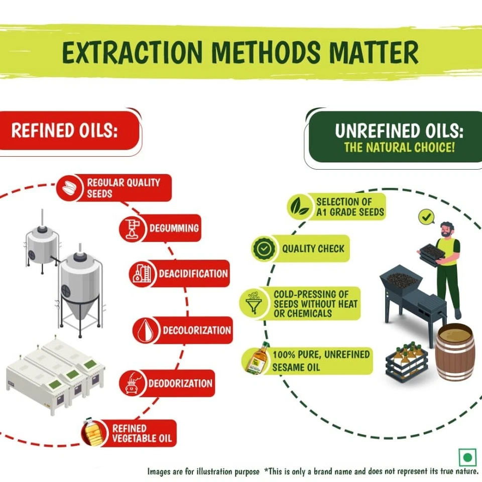 Tata Simply Better Pure and Unrefined Cold Pressed Sesame (Gingelly) Oil , 500ml - Image 4 of 4