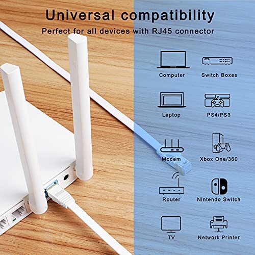 SOEYBAE Cat 7 Câble Plat de Réseau Ultra Mince Gigabit réseau