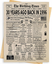 Happy 30Th Birthday Card Gifts Decorations for Women Men Her Him | Funny Happy U