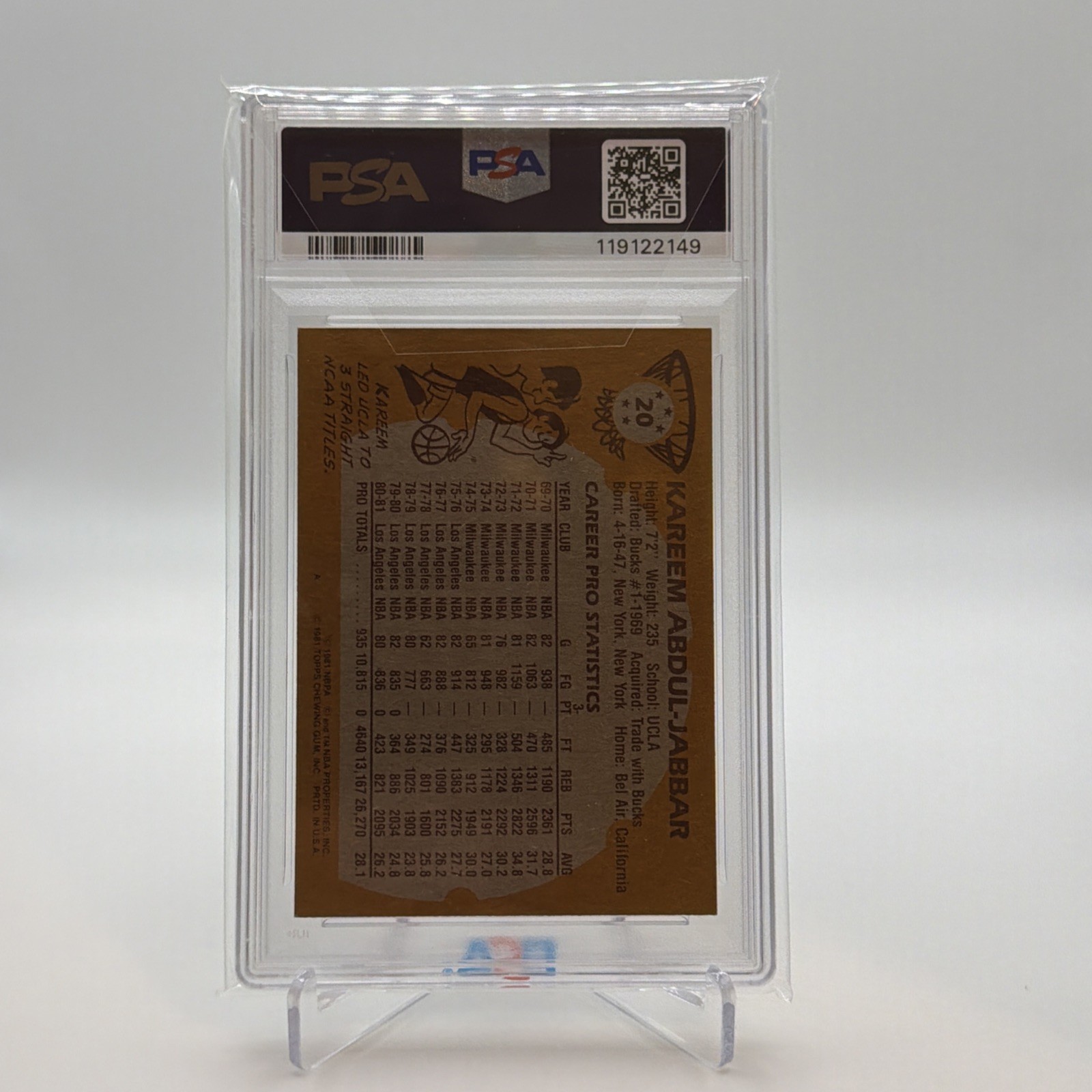 Kareem Abdul-Jabbar | 1981-82 Topps #20 | PSA 8 NM-MINT 🏀Los Angeles Lakers HOF view 2