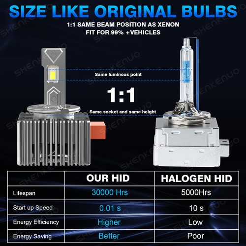 D5S LED Headlight Bulbs High-Low for chevy Silverado 1500 2016-2018 Replace HID - Foto 3 di 14