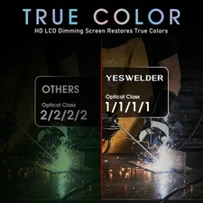 Auto Darkening Welding Helmet 180° View 1/1/1/1 TIG MIG ARC +Lens +Long Gloves