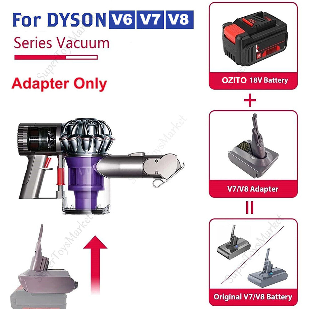 For Ryobi ONE+ Ozito 18V Lion Battery Adaptor To Dyson V7 V8 V6 Vacuum