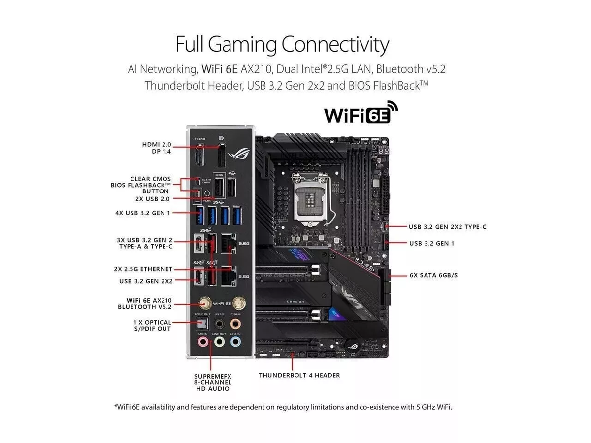 ASUS - 【新品未開封】ASUS ROG STRIX Z590-E GAMING WIFI ROG STRIX Z590-E GAMING WIFI