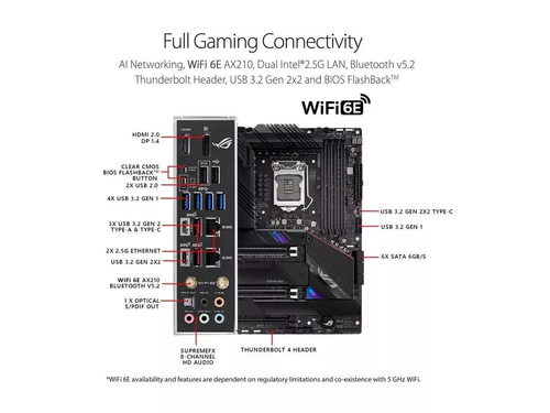 Carte mère WIFI GAMING ASUS ROG STRIX Z590-E NEUVE Intel Z590 LGA 1200 DDR4 ATX - Photo 3/6
