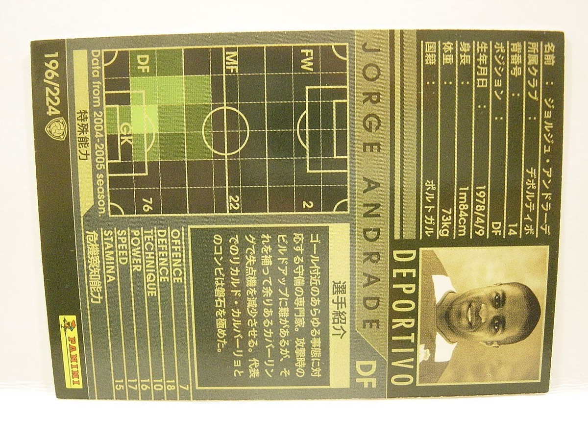 Panini WCCF 2004-05 Jorge Andrade 1978 Portugal No.14 Deportivo La