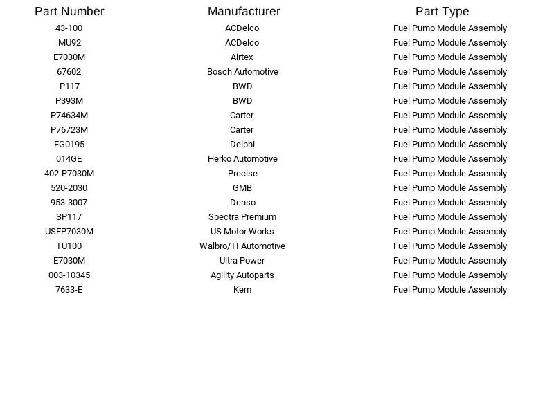 Módulo de bomba de combustible Carter P74634M para Chrysler Dodge Plymouth Town & Country 91-95 Foto 3 de 4