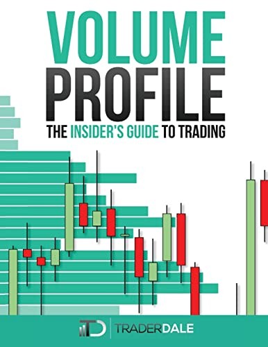 VOLUME PROFILE: The insider's guide to trading - Image 4