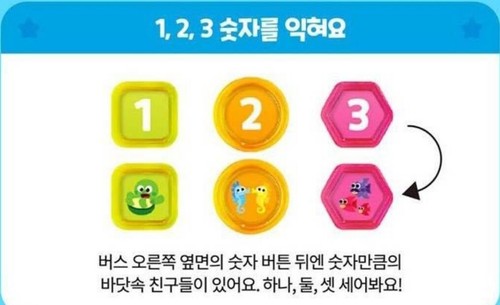 Pinkfong Baby Shark Number Counting Play Mini Bus Friction Gear Car Baby Toy - Picture 5 of 8