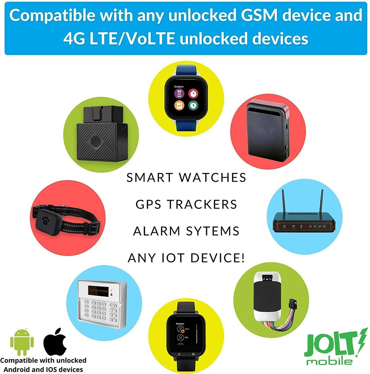 Fire Boltt Smartwatch Nano Sim Smart Watch Lte Sim DDD 2025 Kids